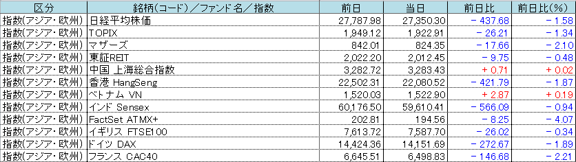 f:id:bear-snow:20220407120029p:plain
