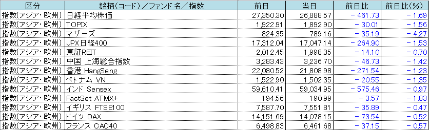 f:id:bear-snow:20220408060633p:plain