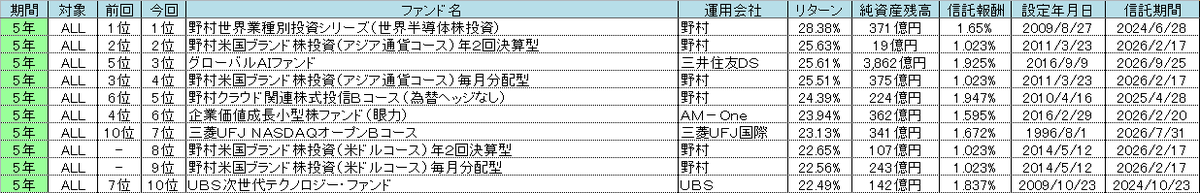 f:id:bear-snow:20220409235056p:plain
