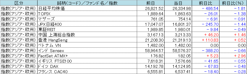 f:id:bear-snow:20220413113356p:plain