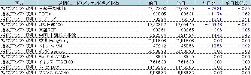 f:id:bear-snow:20220417053809p:plain
