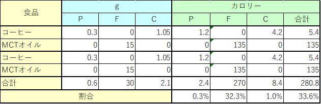 f:id:bear3835:20200529194105p:plain