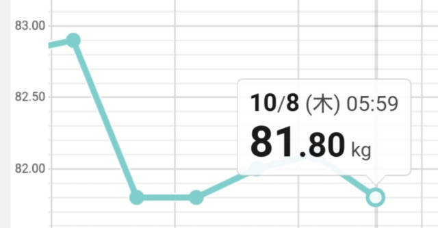 f:id:bear3835:20201008061936j:image