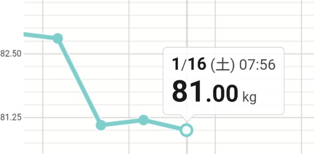f:id:bear3835:20210116090435j:image f:id:bear3835:20210116090435j:image