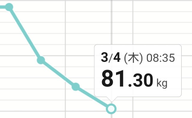 f:id:bear3835:20210304084805j:image f:id:bear3835:20210304084805j:image