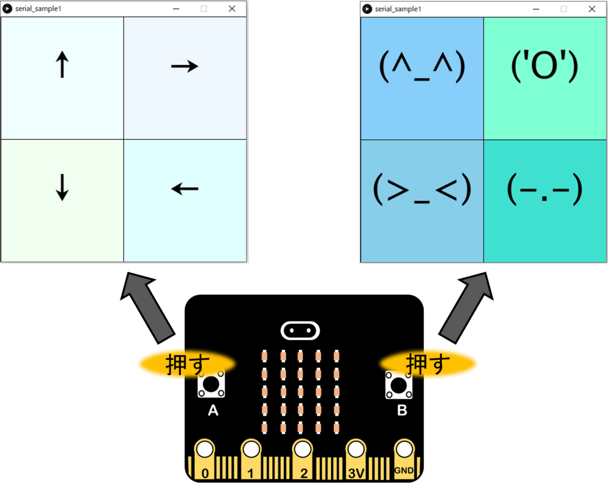f:id:bear_9973:20210209181922p:plain:w400