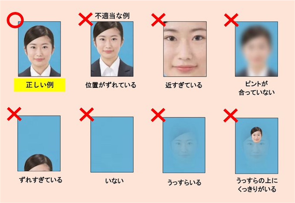 f:id:bearishkatomaru:20220331213422j:image