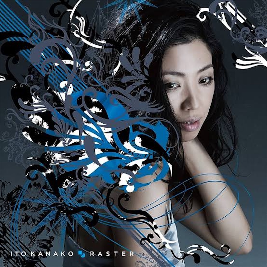 f:id:bearishkatomaru:20240121223040j:image