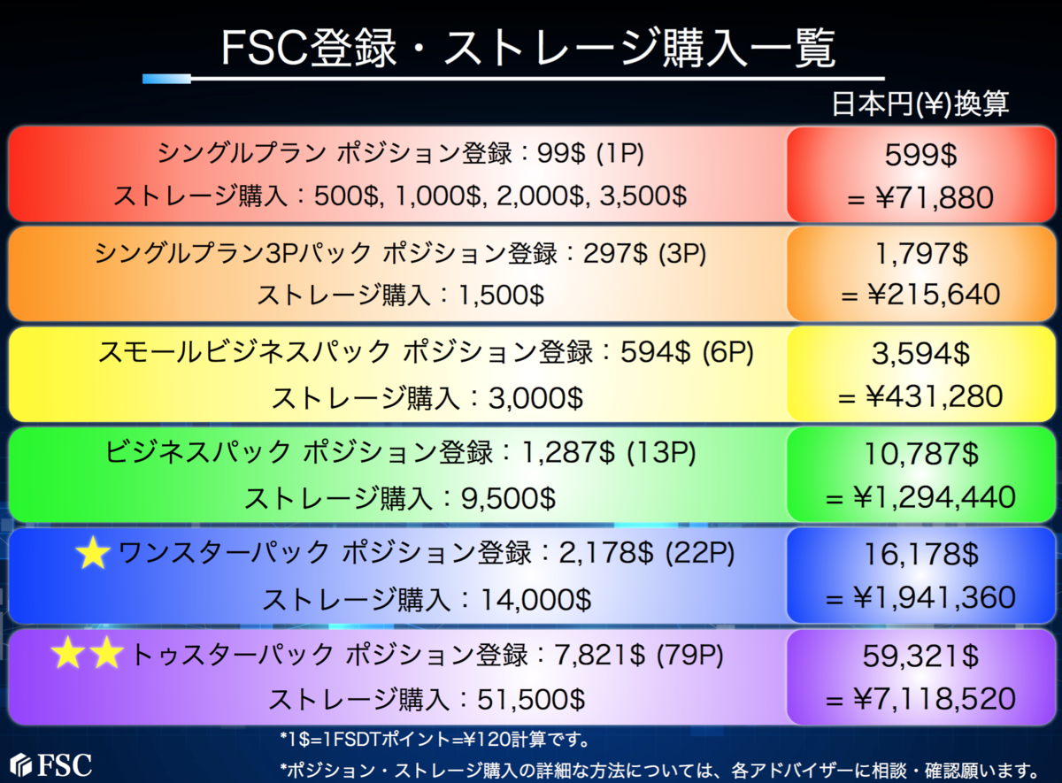 f:id:bearm:20200213231904p:plain