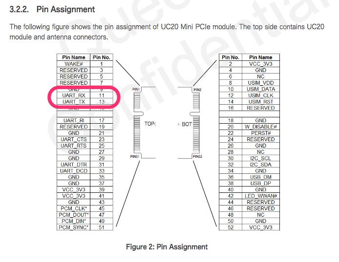 f:id:bearmini:20170601200019p:plain f:id:bearmini:20170601200019p:plain