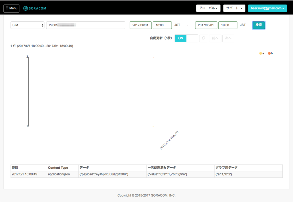 f:id:bearmini:20170601203426p:plain f:id:bearmini:20170601203426p:plain