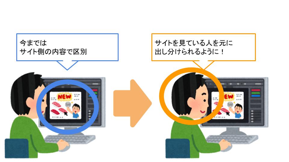 f:id:beatbarrel:20180710225827j:plain f:id:beatbarrel:20180710225827j:plain