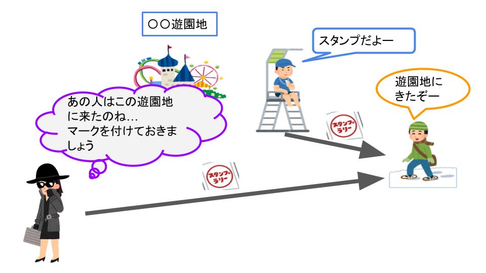 f:id:beatbarrel:20180710225839j:plain f:id:beatbarrel:20180710225839j:plain