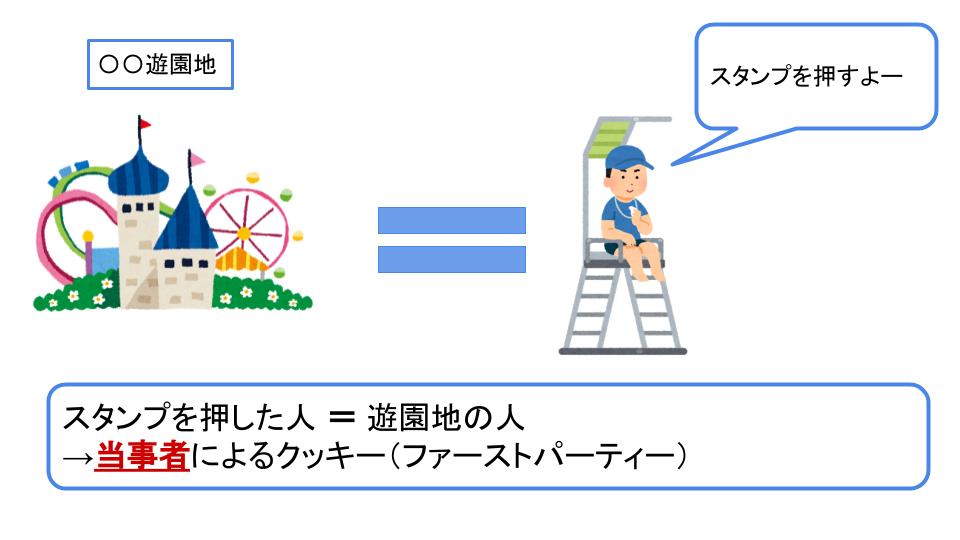 f:id:beatbarrel:20180710225846j:plain
