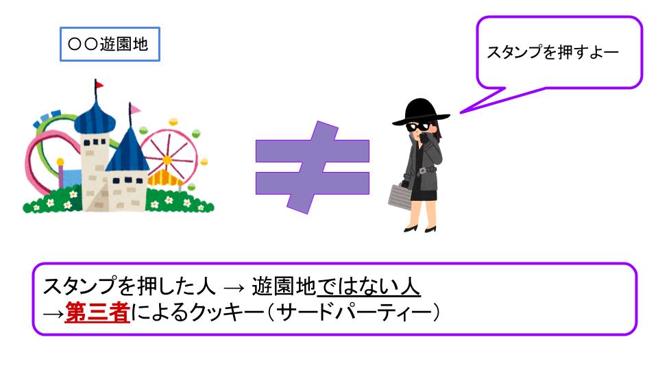 f:id:beatbarrel:20180710230545j:plain f:id:beatbarrel:20180710230545j:plain