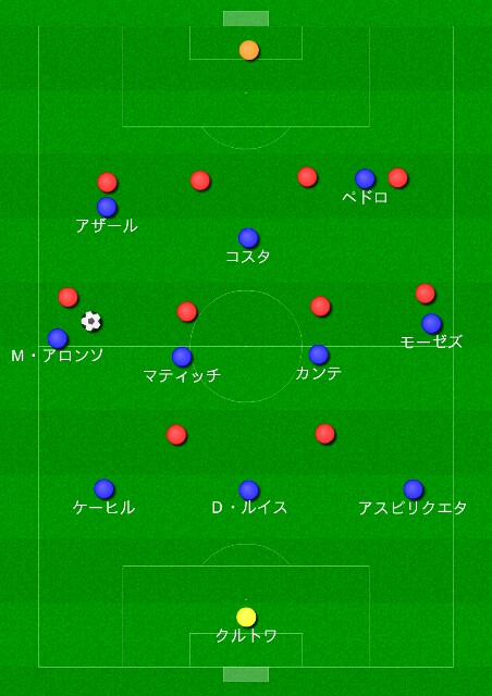 f:id:beatblues:20161108232116j:plain f:id:beatblues:20161108232116j:plain