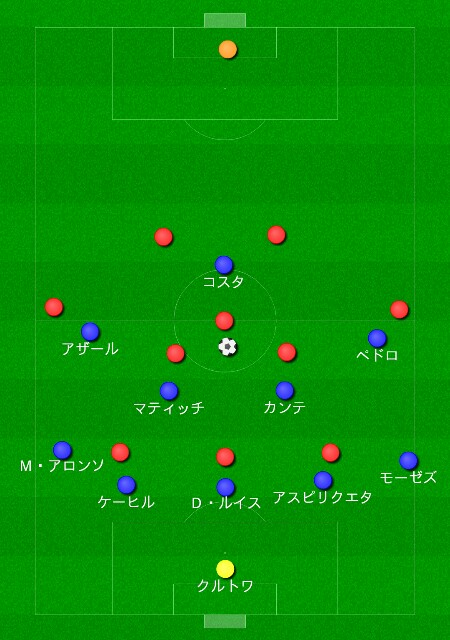 f:id:beatblues:20161108234354j:plain f:id:beatblues:20161108234354j:plain