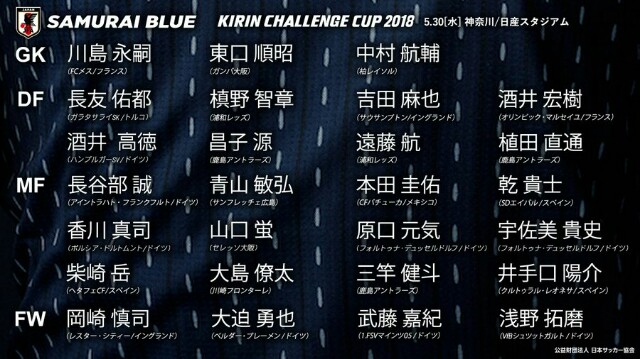 f:id:beatblues:20180518154929j:image f:id:beatblues:20180518154929j:image