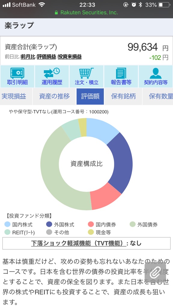 f:id:beatchang:20180708233805j:plain f:id:beatchang:20180708233805j:plain