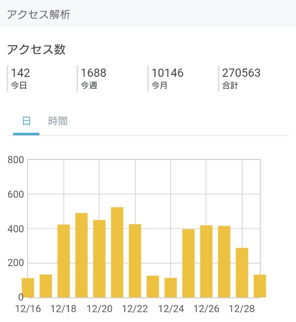 f:id:beatdjam:20171229231931j:plain