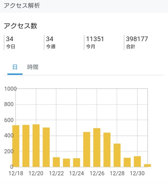 f:id:beatdjam:20181231132913j:plain