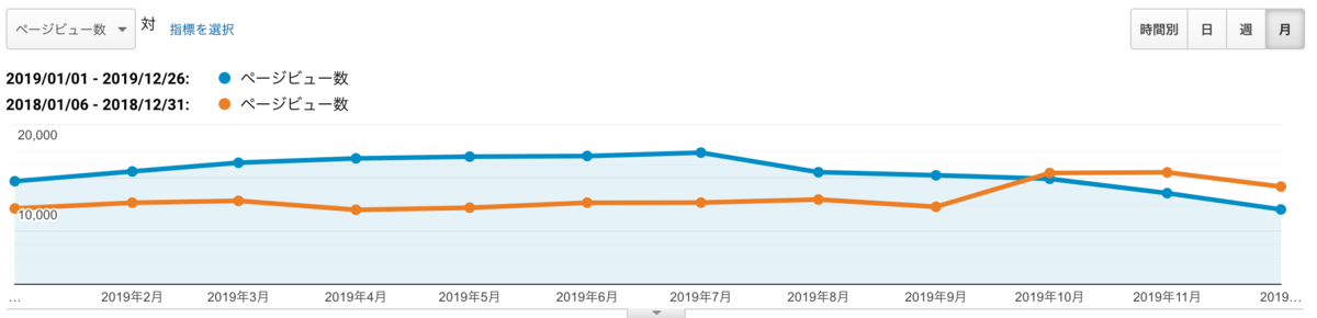 f:id:beatdjam:20191227120858p:plain