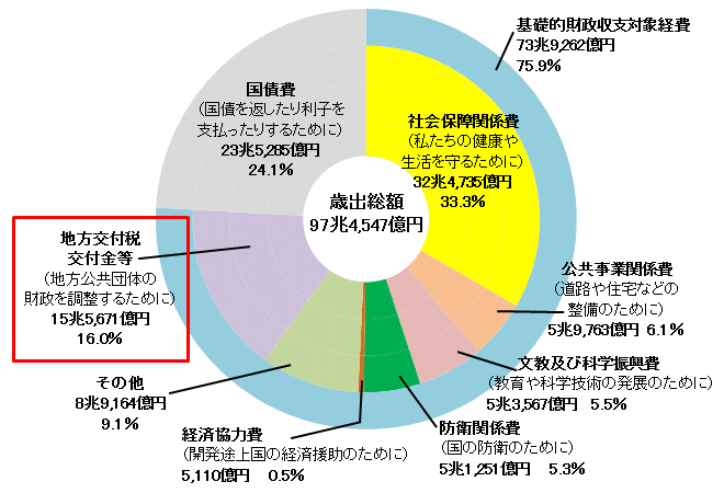 f:id:beatle_hat:20170729205821g:plain