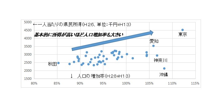 f:id:beatle_hat:20170730002029j:plain