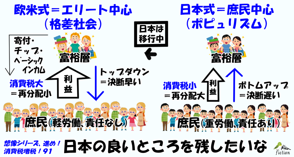 f:id:beatle_hat:20171019211207p:plain