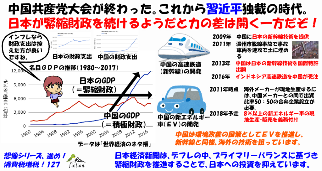 f:id:beatle_hat:20171111091950p:plain