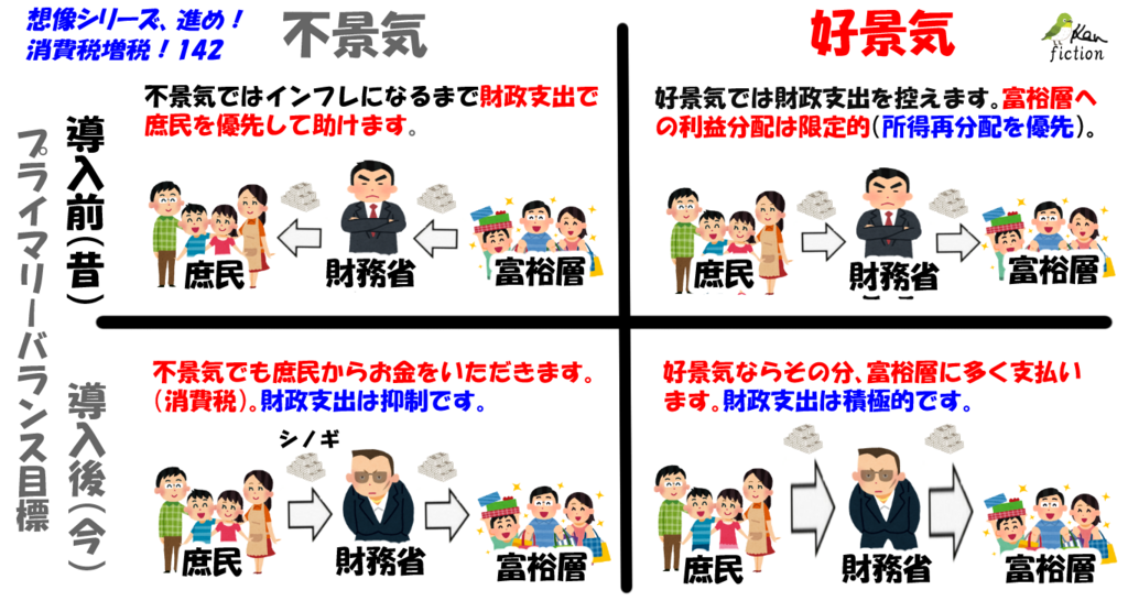 f:id:beatle_hat:20171122220815p:plain