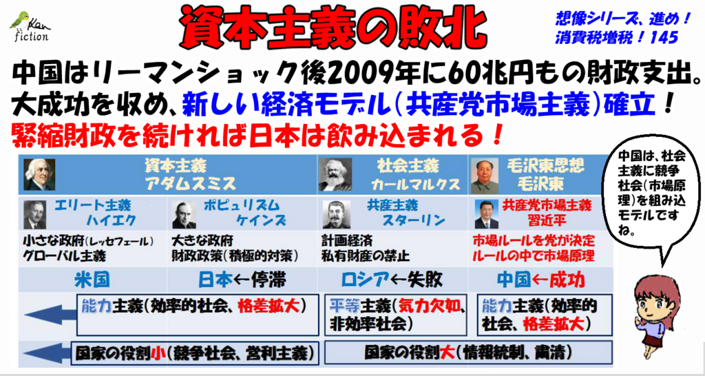 f:id:beatle_hat:20171122221025p:plain