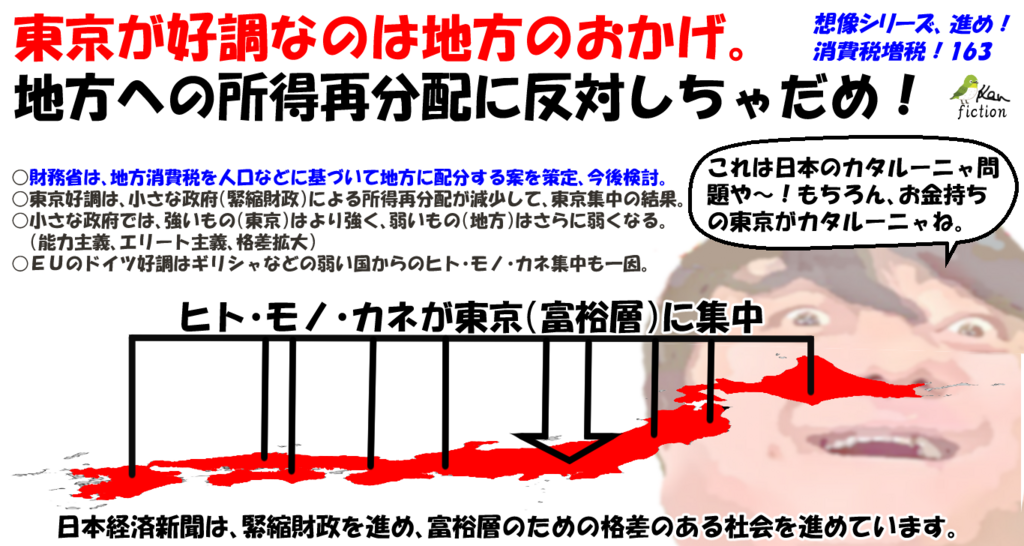 f:id:beatle_hat:20171202073703p:plain