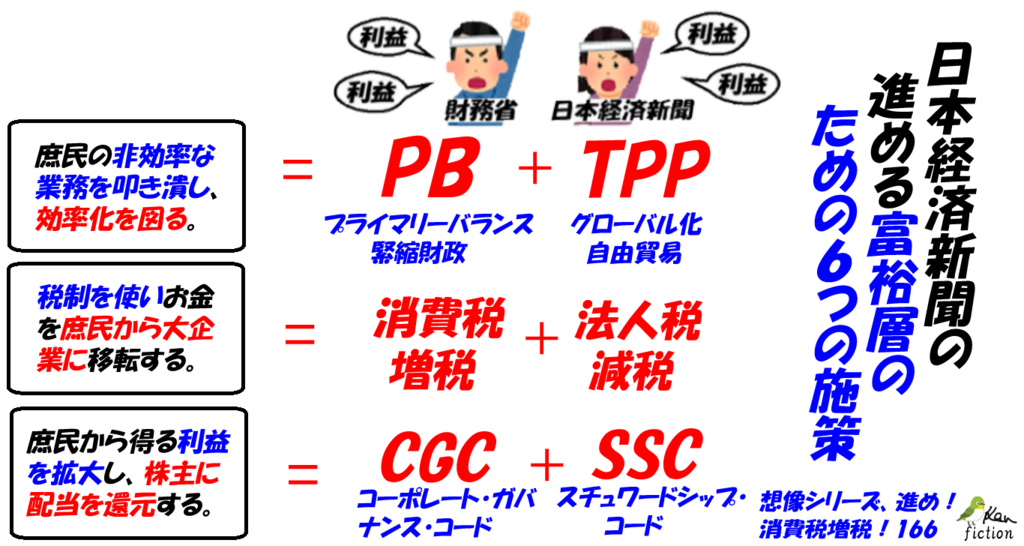 f:id:beatle_hat:20171202073745p:plain