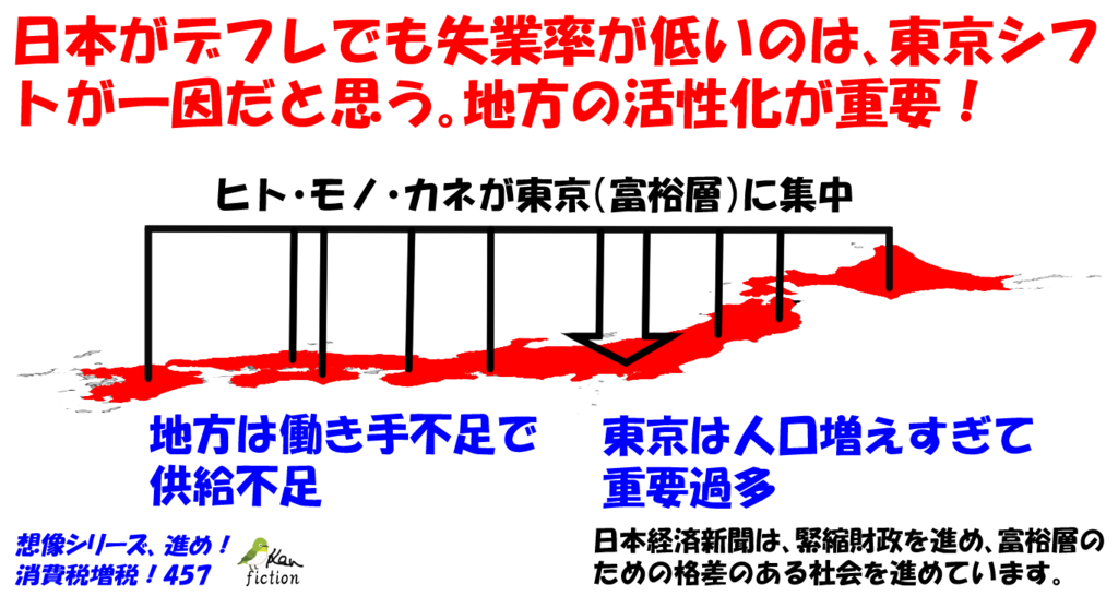 f:id:beatle_hat:20180721054120p:plain