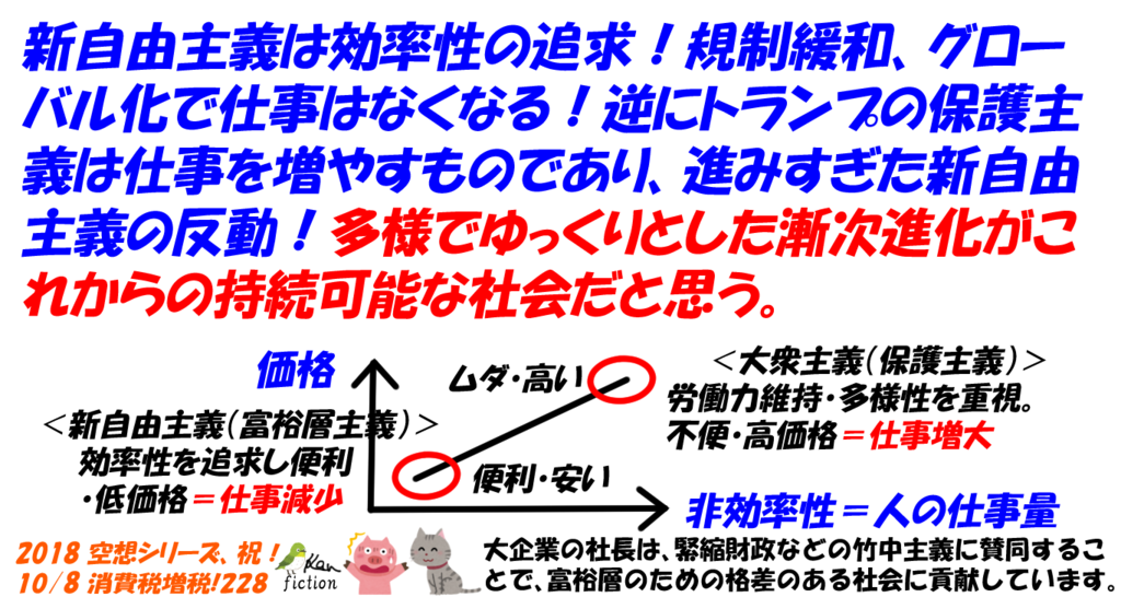 f:id:beatle_hat:20190119121420p:plain