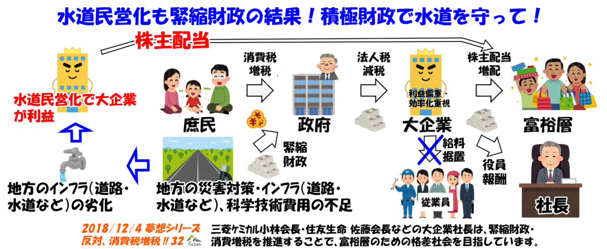 f:id:beatle_hat:20190406202044p:plain