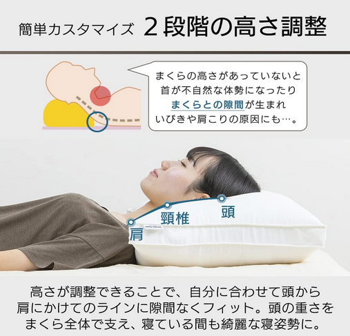 MONOQLOベストバイ 自分で高さ調整できる西川おすすめの快適フィット枕