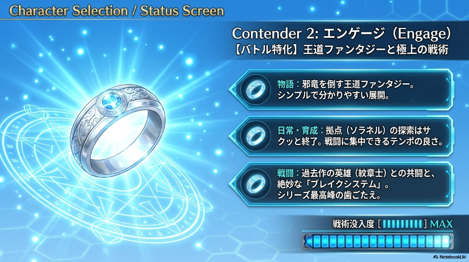 徹底比較！ファイアーエムブレムのエンゲージと風花雪月はどっちを買う