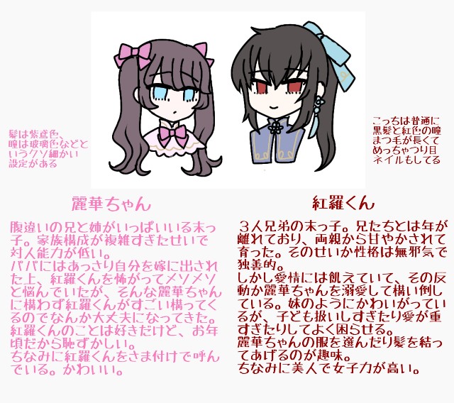 一次創作がアツい話 ばむせの日記