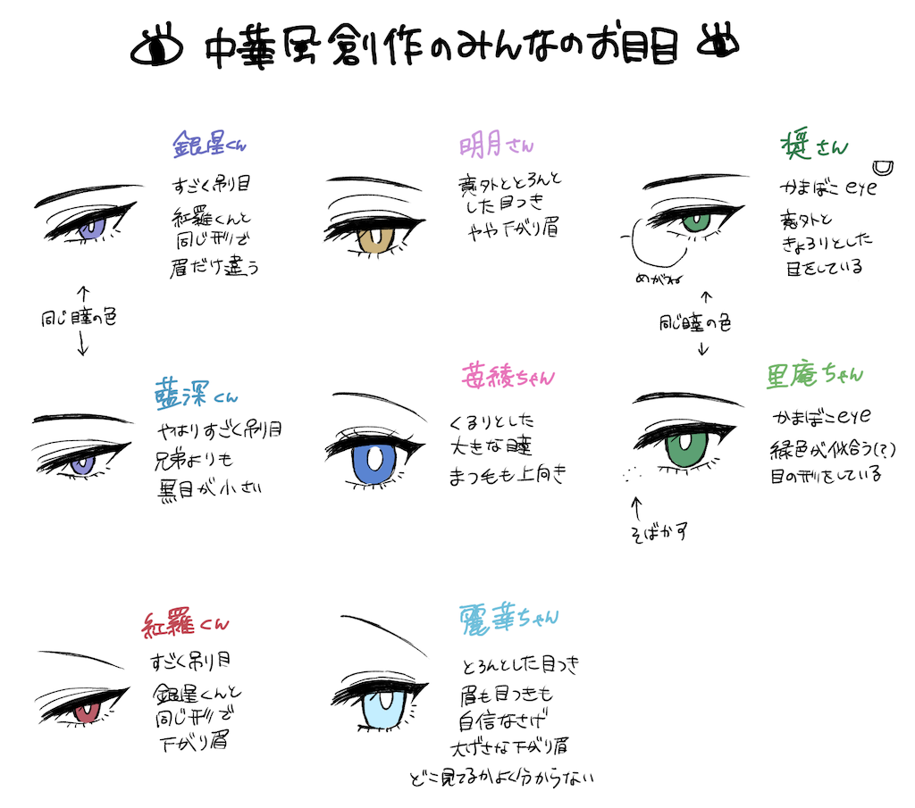 f:id:beatorice:20240430120630p:image