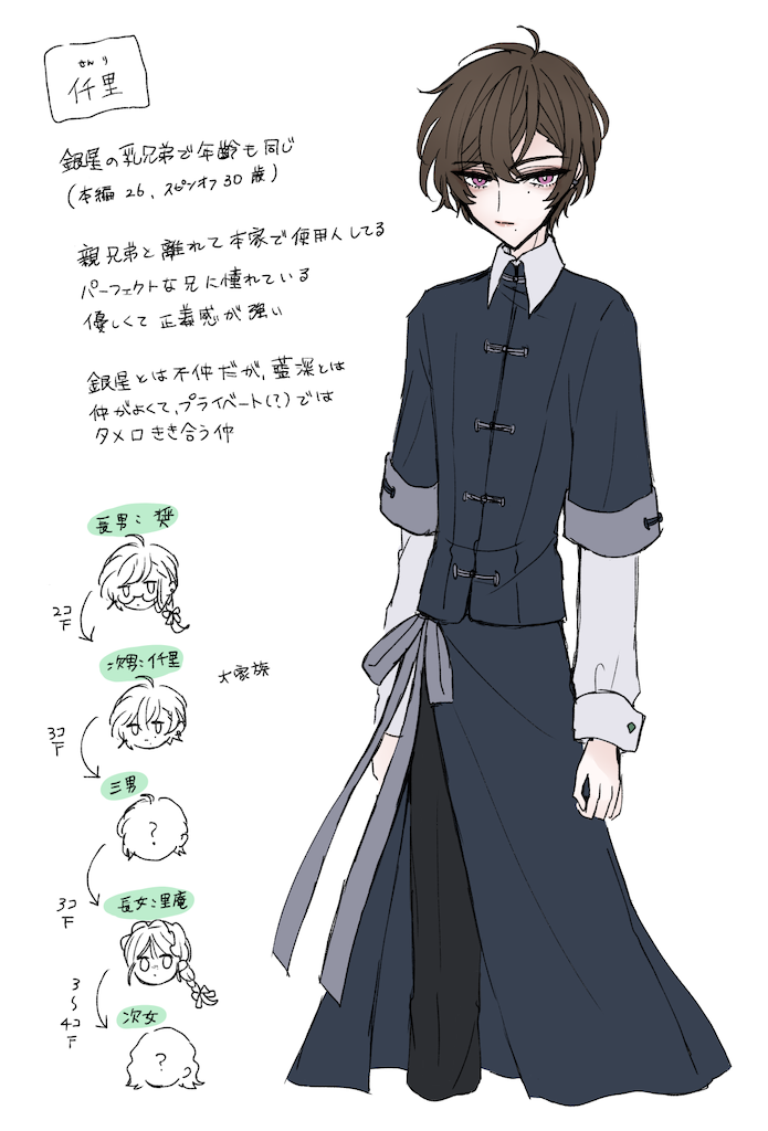 f:id:beatorice:20240706215236p:image
