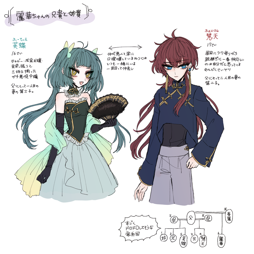 f:id:beatorice:20240706215356p:image