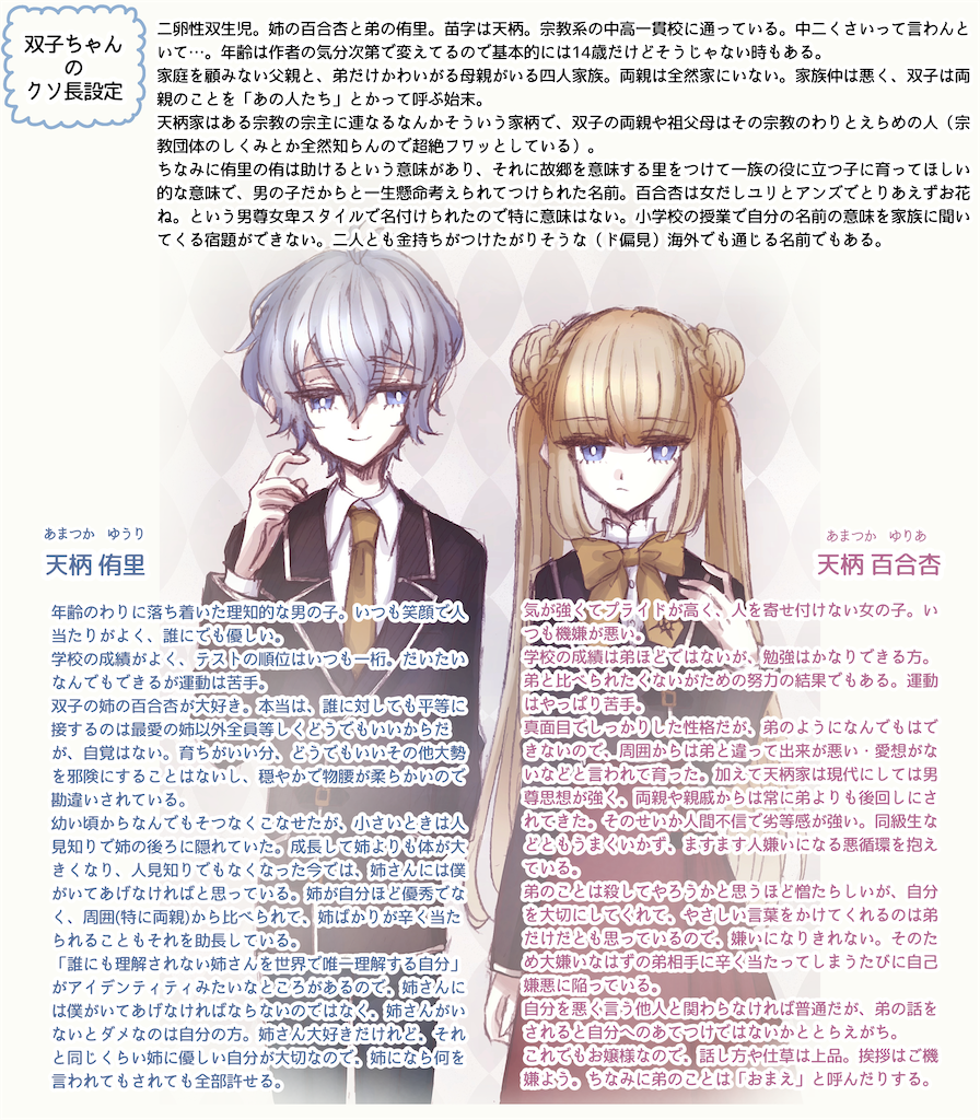 f:id:beatorice:20240706215548p:image