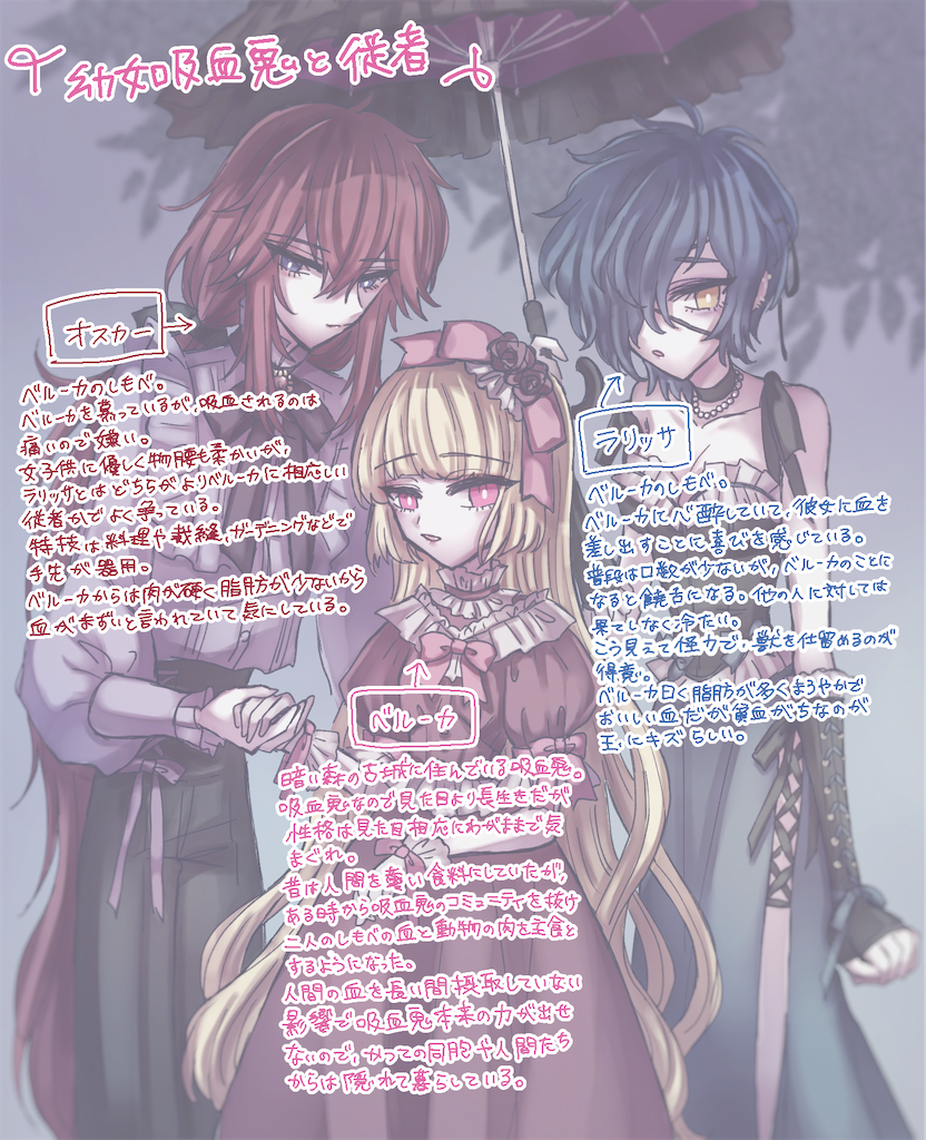 f:id:beatorice:20240706215821p:image