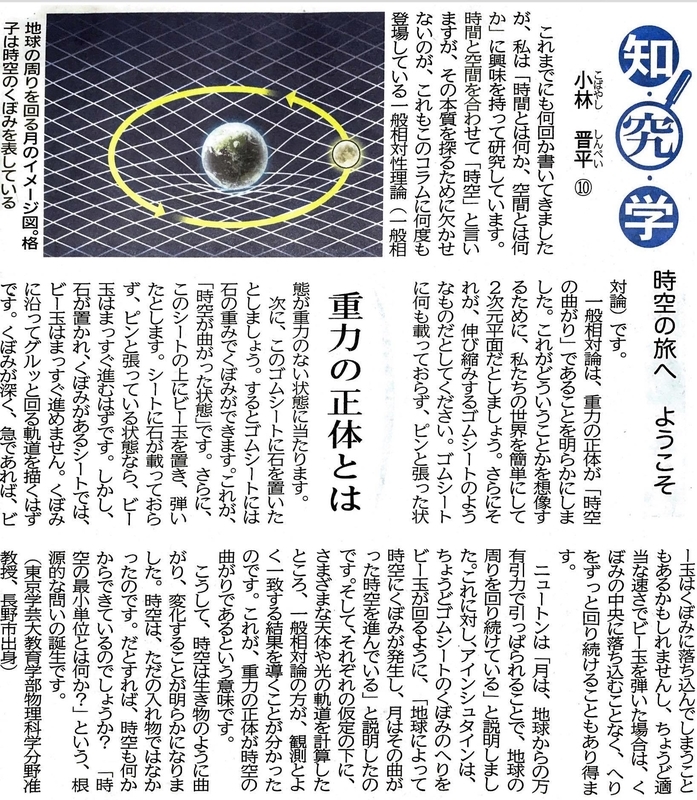 f:id:beatphysfreak:20181125094533j:image