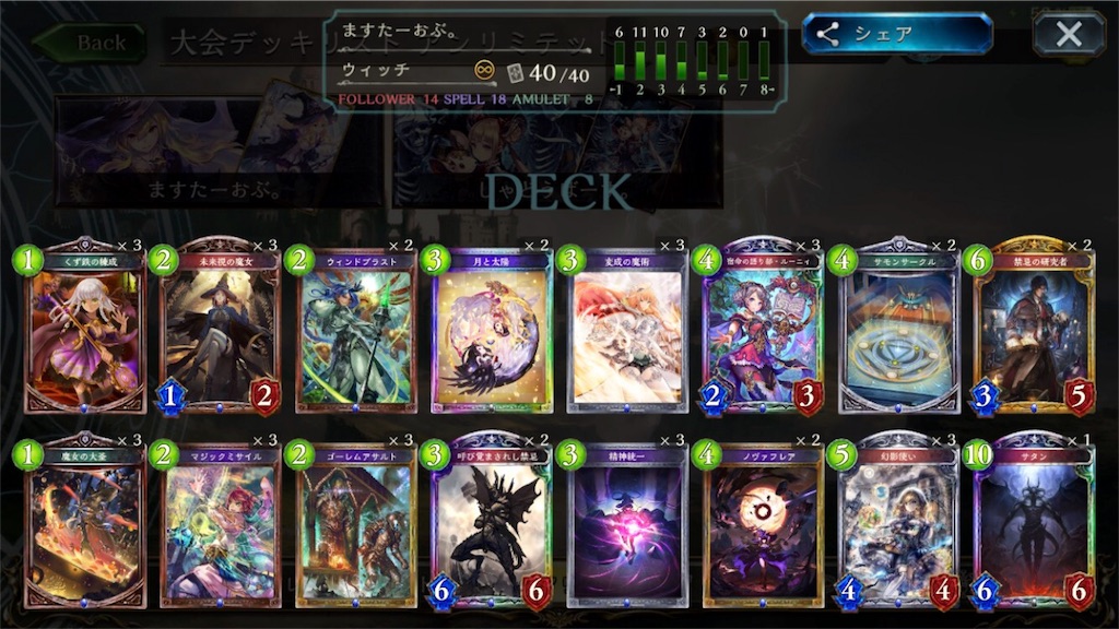 f:id:beats48:20180509030109j:image f:id:beats48:20180509030109j:image
