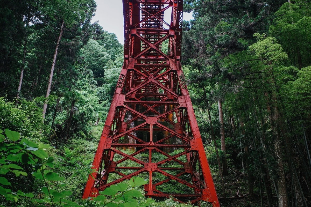中古沢橋梁 トレッスル橋