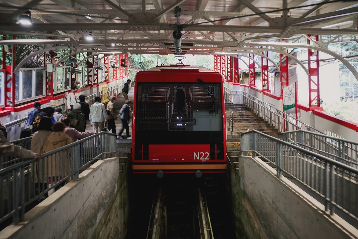 極楽橋駅のケーブル乗り場