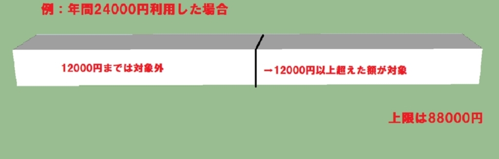 f:id:beaune1011:20181130140327j:plain